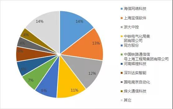 【行业资讯】《可信数据空间标准化研究报告（2025版）》正式发布