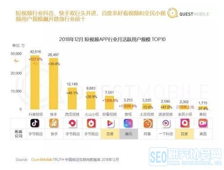 【报告查一查】专业研报平台丨行业报告丨行业研究丨调查研究报告丨行业分析报告丨行业数据报告丨股票报告
