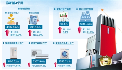 产经资讯-提供中国产业最新资讯_前瞻财经 - 前瞻网